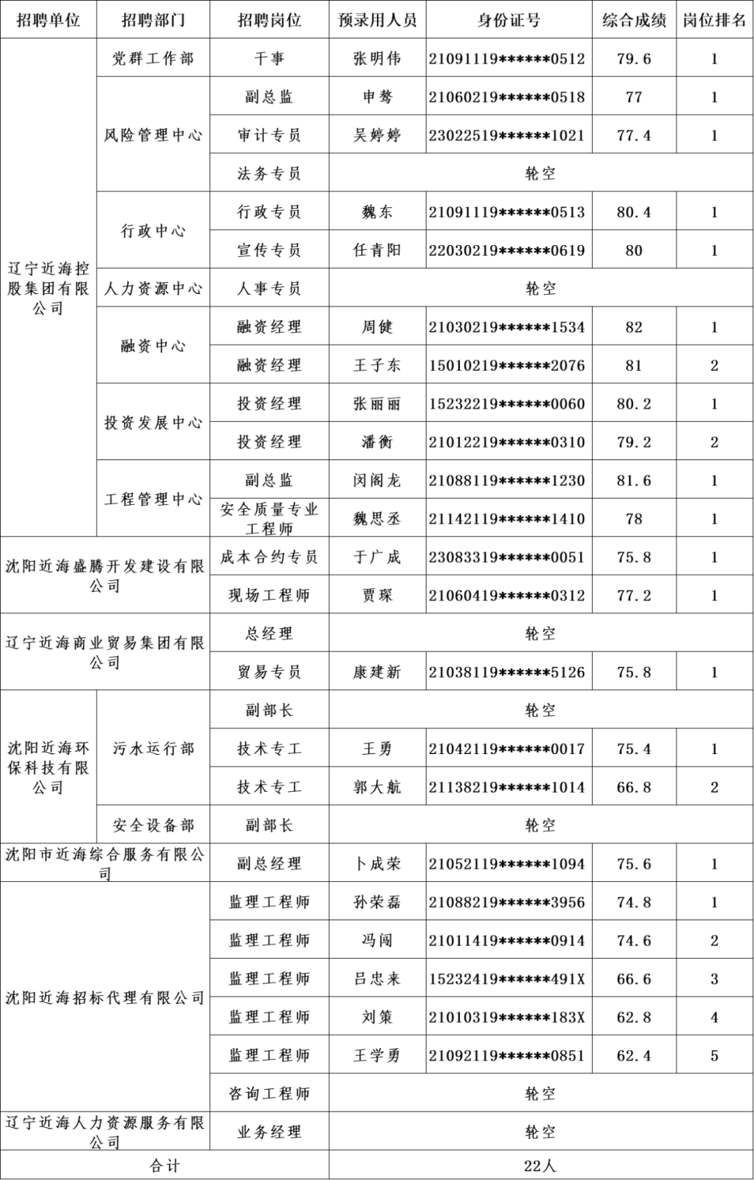 w66ÀûÀ´(Öйú¹Ù·½ÍøÕ¾)