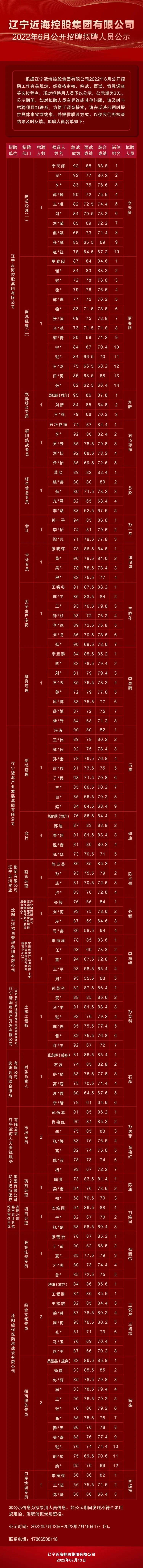 w66����(�й��ٷ���վ)