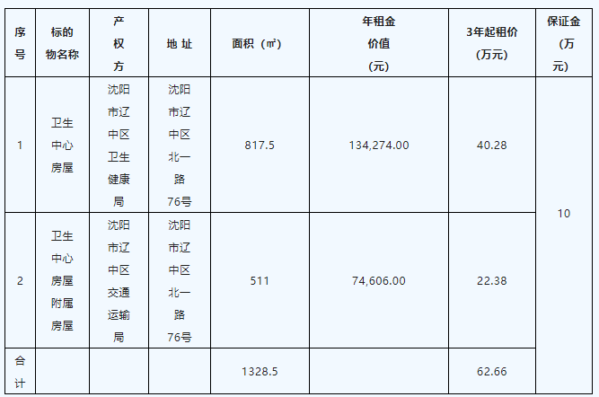 w66����(�й��ٷ���վ)
