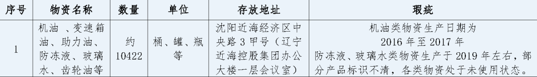 w66ÀûÀ´(Öйú¹Ù·½ÍøÕ¾)