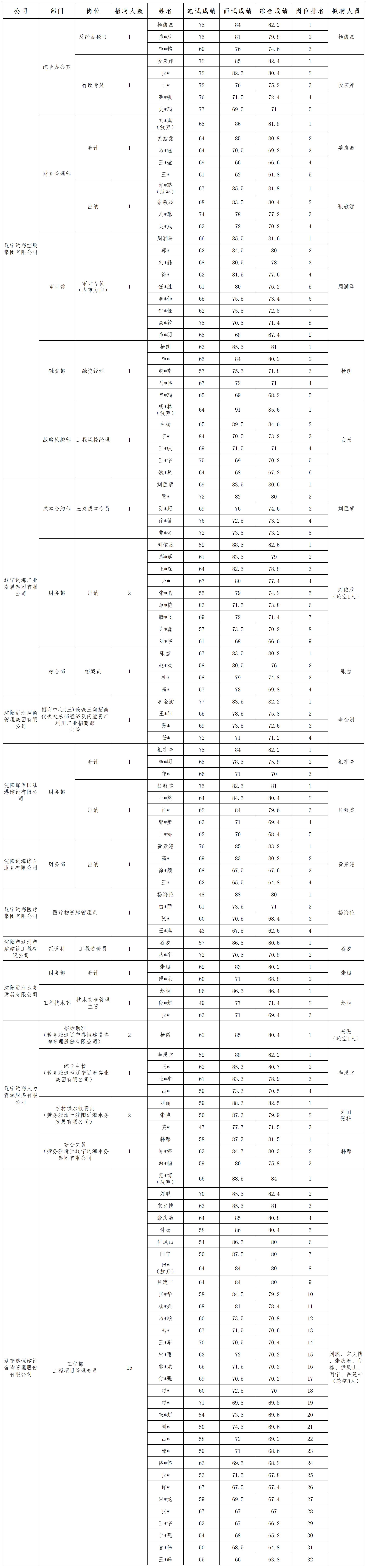 w66ÀûÀ´(Öйú¹Ù·½ÍøÕ¾)