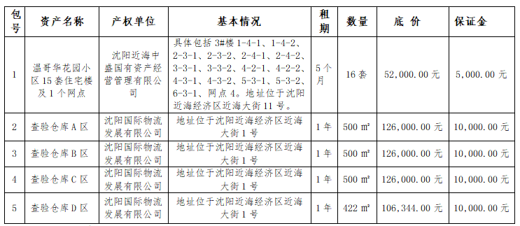 w66����(�й��ٷ���վ)