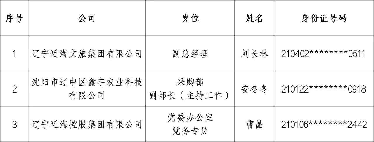 w66ÀûÀ´(Öйú¹Ù·½ÍøÕ¾)