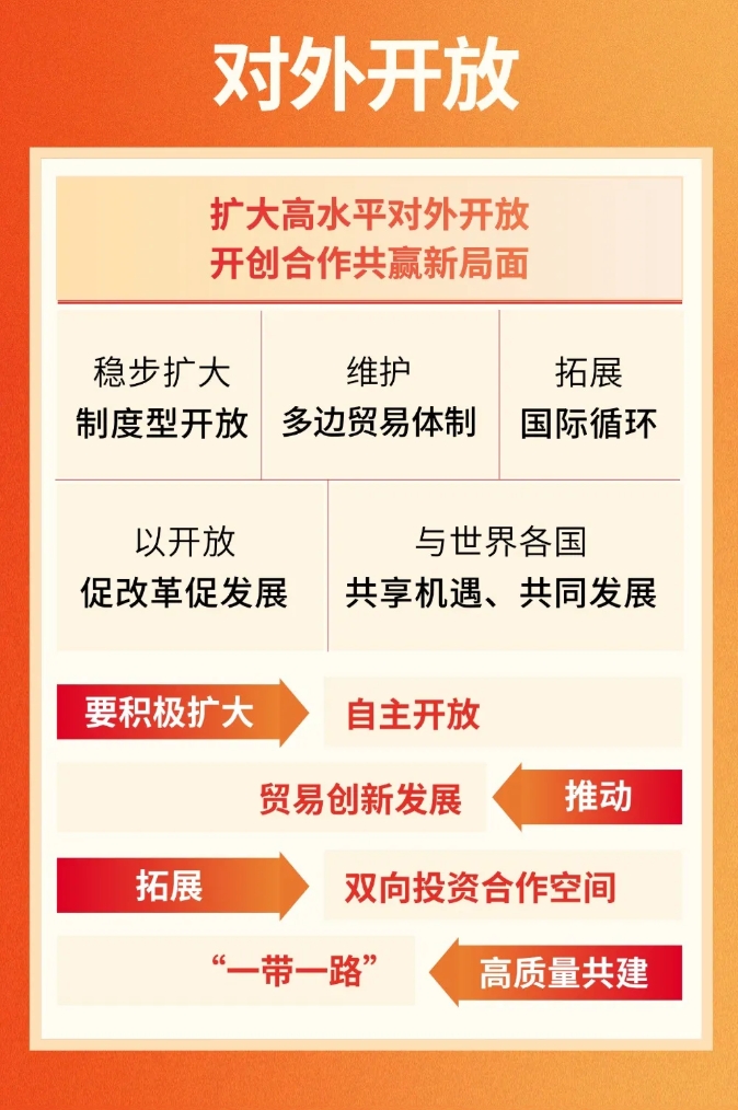 w66����(�й��ٷ���վ)